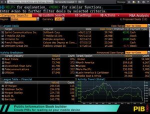 Bloomberg Terminal screenshot