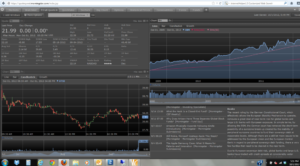 Morningstar Direct dashboard