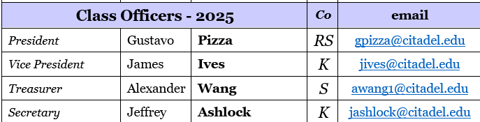 Class Officers - 2025 contact information