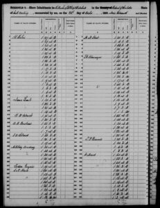 1850 Federal Slave Schedule, Charleston County
