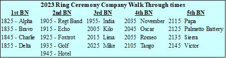 2023 ring ceremony company walk through times